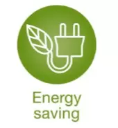 ductless energy saving image